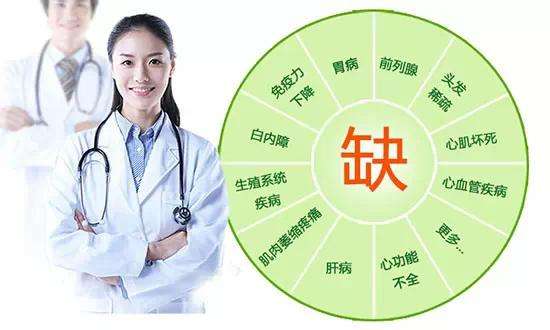 微量元素分析儀廠家認為,人體內微量元素的特點