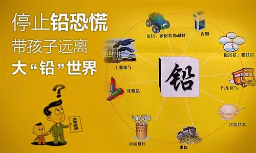 血鉛檢測儀檢測臨床標準_鉛中毒的臨床診斷標準 