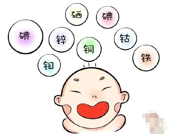 微量元素硒檢測儀檢測微量元素與人體健康