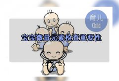 兒童微量元素檢測儀闡述寶寶微量元素檢查最佳時期及微量元素檢查重要性