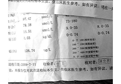 血鉛檢測儀介紹造成小兒鉛含量高的原因引起家長注意 血鉛檢測儀介紹造成小兒鉛含量高的原因引起家長注意