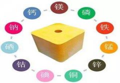 醫用微量元素檢測儀人體微量元素有哪些