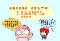 人體微量元素檢測儀微量元素對人體的作用有哪些