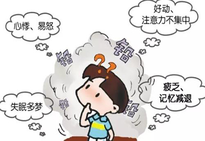 血鉛檢測儀介紹什么是全血鉛測定檢查 血鉛檢測儀介紹什么是全血鉛測定檢查
