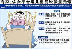 湖南新款微量元素檢測設備怎么判斷孩子缺什么微量元素