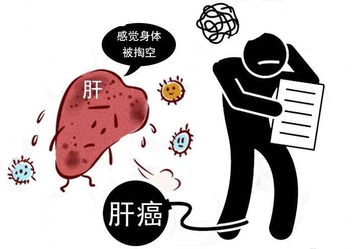 全自動微量元素檢測儀廠家談為什么這種癌一查出來就是晚期?