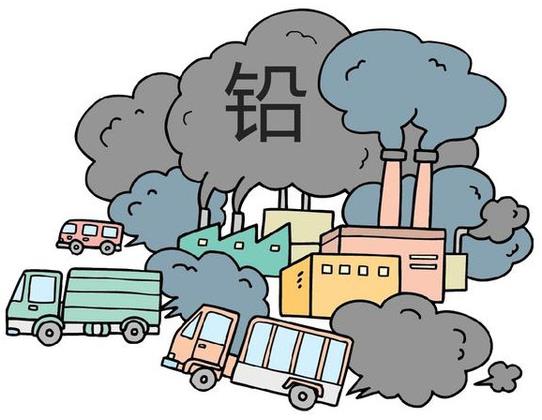 706GK全自動血鉛檢測儀廠家關注:生活中哪些東西會引發鉛中毒?